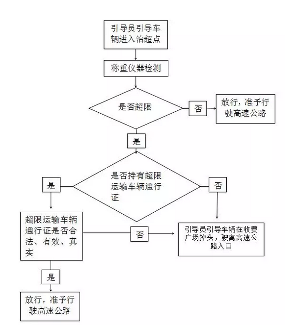 不爱常规出牌!勇士小弟现在都已经非常膨胀_BBIN体育(图2) BBIN足球