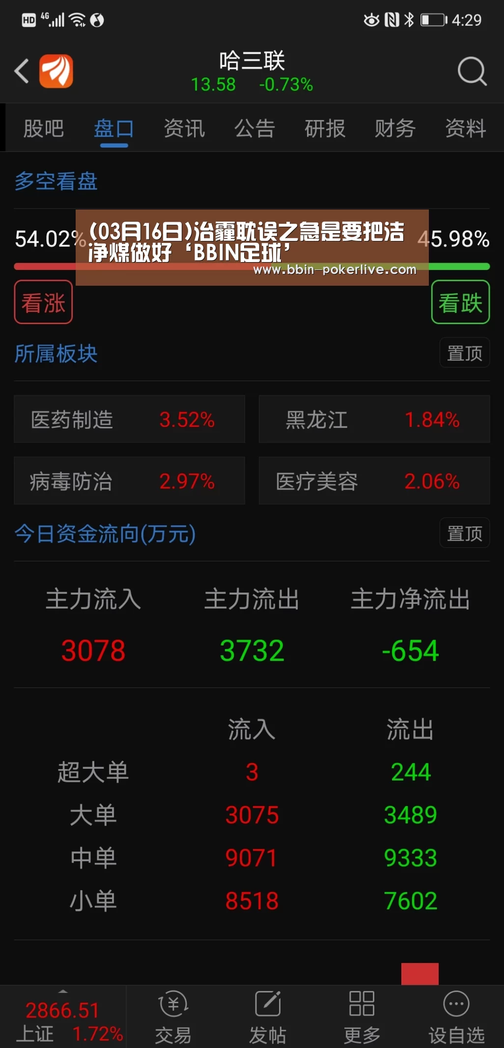 (03月16日)治霾耽误之急是要把洁净煤做好‘BBIN足球’(图3) BBIN电竞