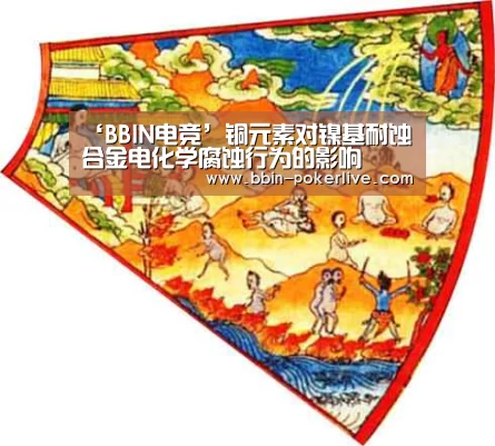 ‘BBIN电竞’铜元素对镍基耐蚀合金电化学腐蚀行为的影响(图2) BBIN篮球